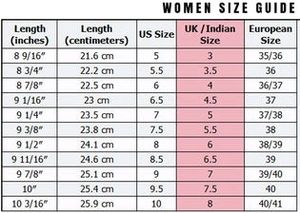 Navy Blue Shoes For Women With Pink Dots Design - Size 3.5  - 22Cm