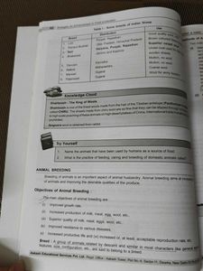 Set Of 2 Zoology Books Class XII