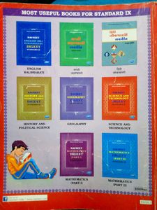 MH Bord 9th Class Digest Navneet Math 1and 2 Science And Technology