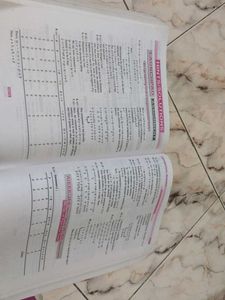 Pradeep&#39;s Mathematics Encyclopedia JEE (Advanced)
