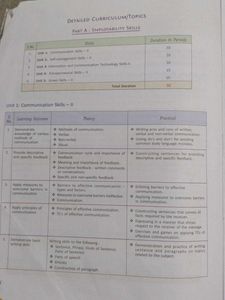 Information Technology Class 10