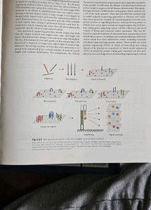 Oxford Textbook of Medicine Vol 1 , 6th Edition