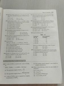 Selling Pearson Jee Mains Chemistry In ₹150