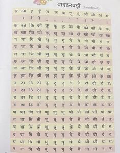 LEVEL 2 HINDI PRACTICE BOOKS 📚 COMBO OFFER