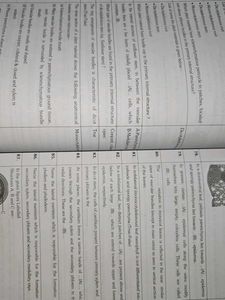 Allen NCR NEET-UG Textbooks