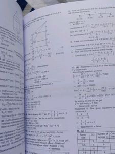 MTG Maths Olympiad IMO Previous Papers Class 10th