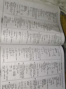SSC Mathematics Solved Papers