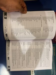 CUET General Test Book Set