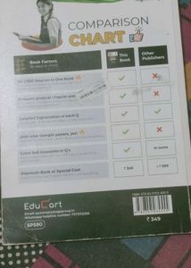 Question Bank PYQ Of Class 10