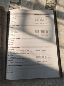 🆕 DENTOGIST 4th Year BDS Question Bank