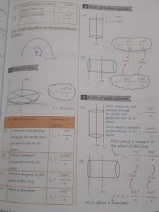 Physics Med Easy 2.0
