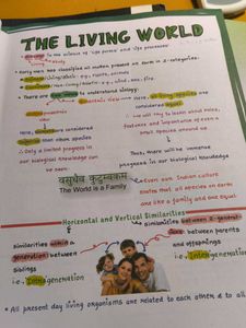 NEET Prep Books