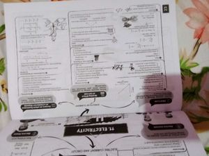 EduCart Class 10 Science Prashant Kirad Combo