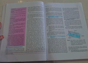 Textbooks: Physics, Chemistry, Zoology