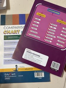 Psychology Sample Papers And More