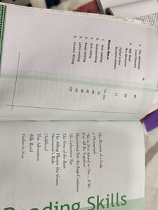 Hornbill English Textbook Class XI