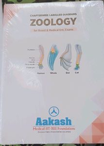 Diagram Book Of Zoology And Botany For Neet