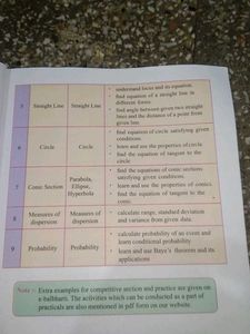 Standard XI Mathematics &amp; Statistics Book