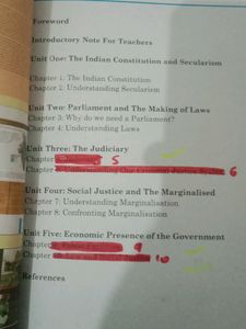 Ncert Textbook Of Civics For Class 8th