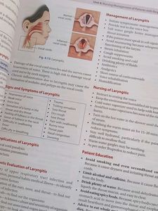 Adult Health Nursing - I