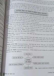 Premier Home Science Class 12 Book