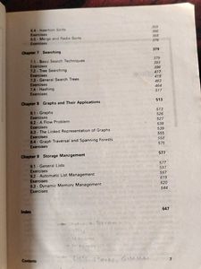 Data Structure Using C