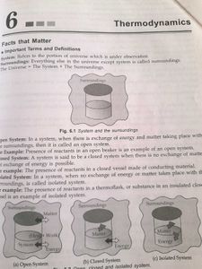 Chemistry Reference Book For Class 11th