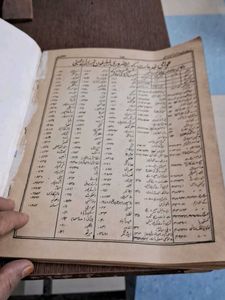 Urdu Book