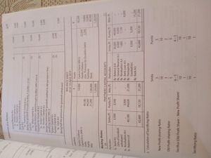 TS Grewal Isc Class 12 Accounts Book
