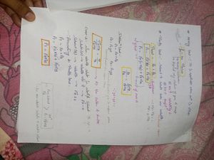Short Notes Class 12