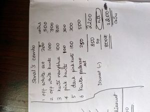 combo for sonal