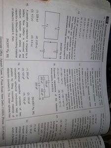 Akash Ncert Maps