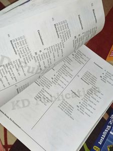 New Books For Competitive Exam