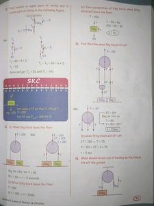 SKC Physics Crush Class 11 PDF format