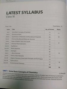 Class XI Chemistry &amp; Physics Books