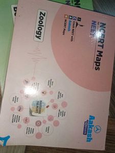 Aakash NCERT Maps for NEET - Set of 4