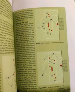 Skills &amp; Strategies For Coaching Soccer Book