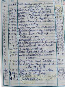 Prepared Lesson Plan Diary ( English)