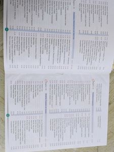 SL Arora Class 11 Physics Books Set