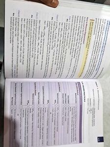 Introductory Macroeconomics