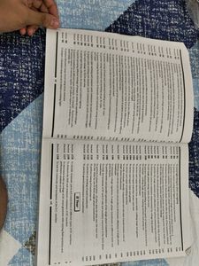 Iti Practical Test Theory Book