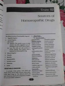 Homoeopathic Pharmacy Book