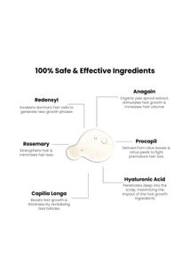 2 Thriveco Hair Serum