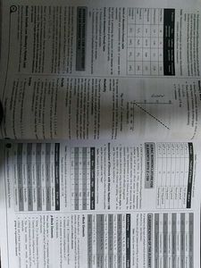 NEET YAKEEN MODULES OF CHEMISTRY, CLASS 11TH &amp; 12