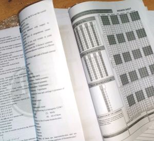 PW NEET test Papers -2024