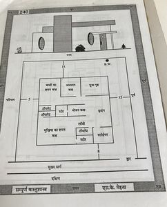 Sampurna Vastu Shastra by S.K. Mehta