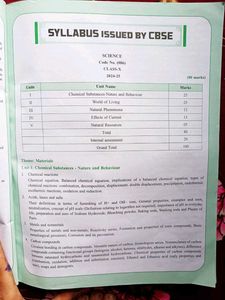 CBSE Class 10 Science Book