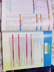 Modern Abc Of Physics📘
