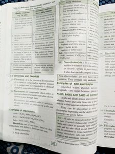Class 10 ICSE Physics Chemistry Biology Books