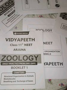 NEET Class 11th Zoology DPP